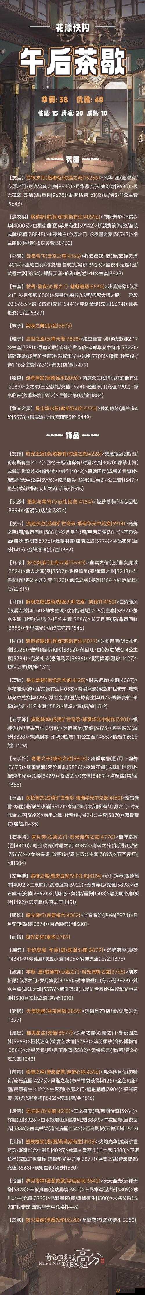 奇迹暖暖公主级15-3关卡高分搭配技巧与策略详解指南